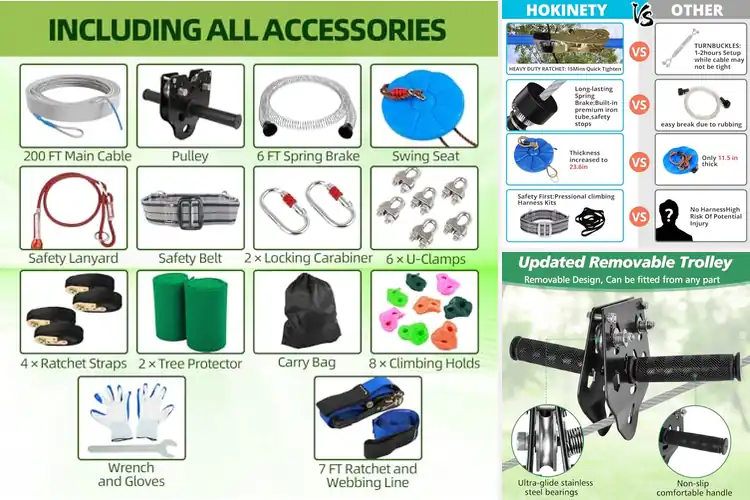 Detailed view of Best Outdoor Zipline Kits
