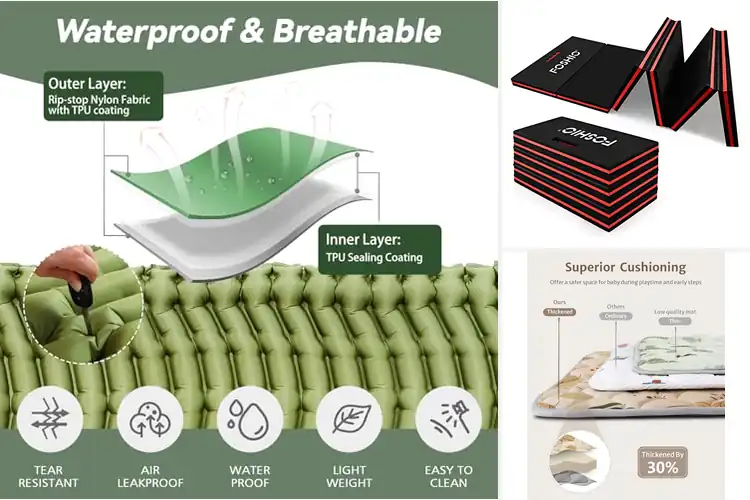 Detailed view of Best Portable Mats